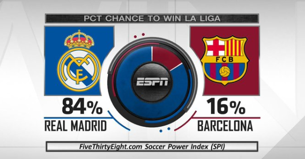 往往意味着 往往意味着