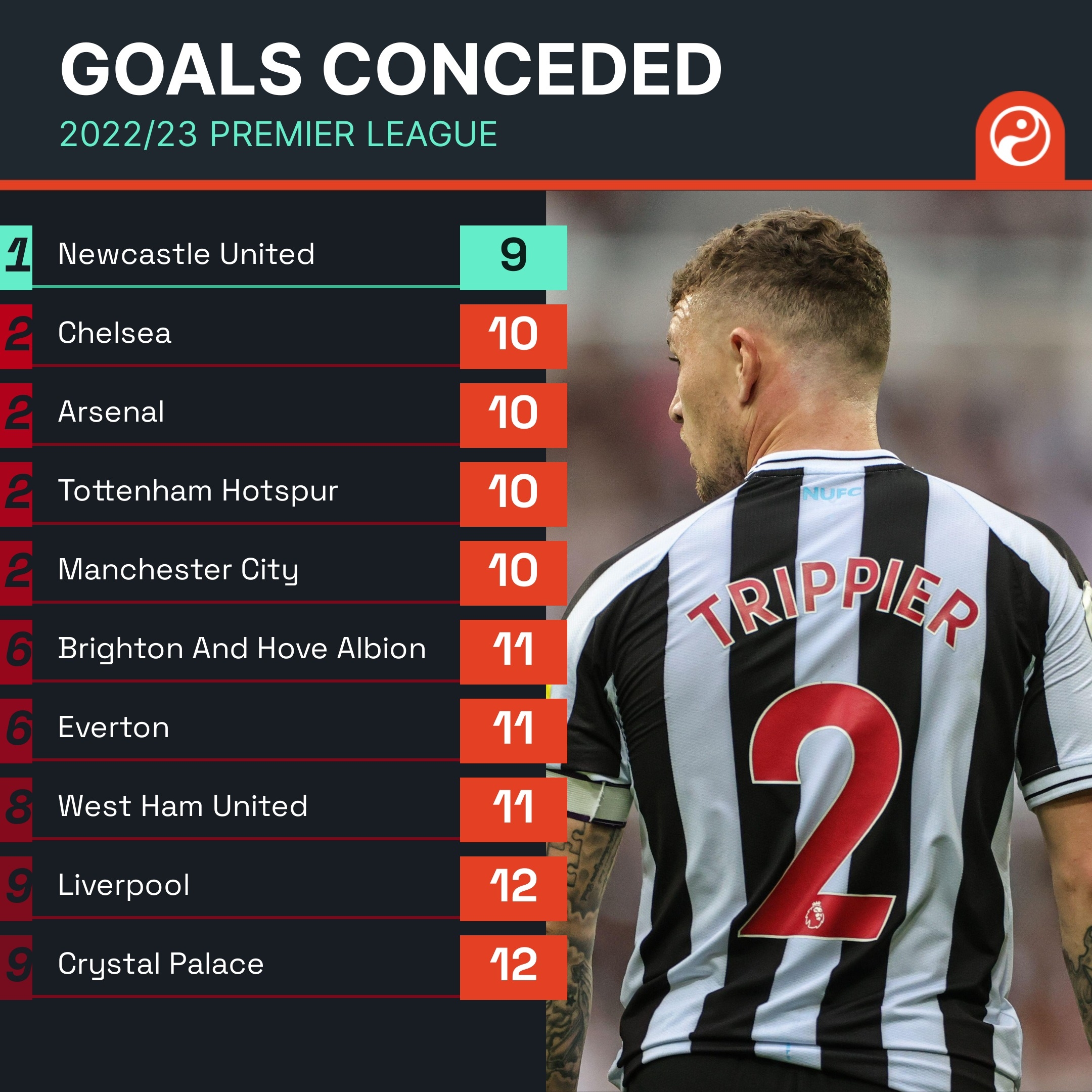 我们相信 我们相信